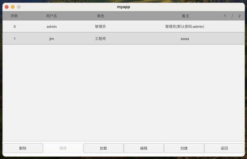 基于AWTK开源串口屏开发实战（九） 用户与权限管理在应用软件开发中的实现