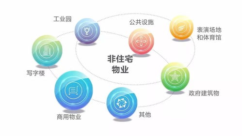 不忘初心 力拼未来——热烈祝贺佳兆业物业集团香港成功上市