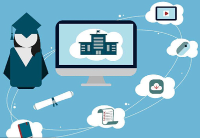 在线教育软件开发 资本青睐与应用前景